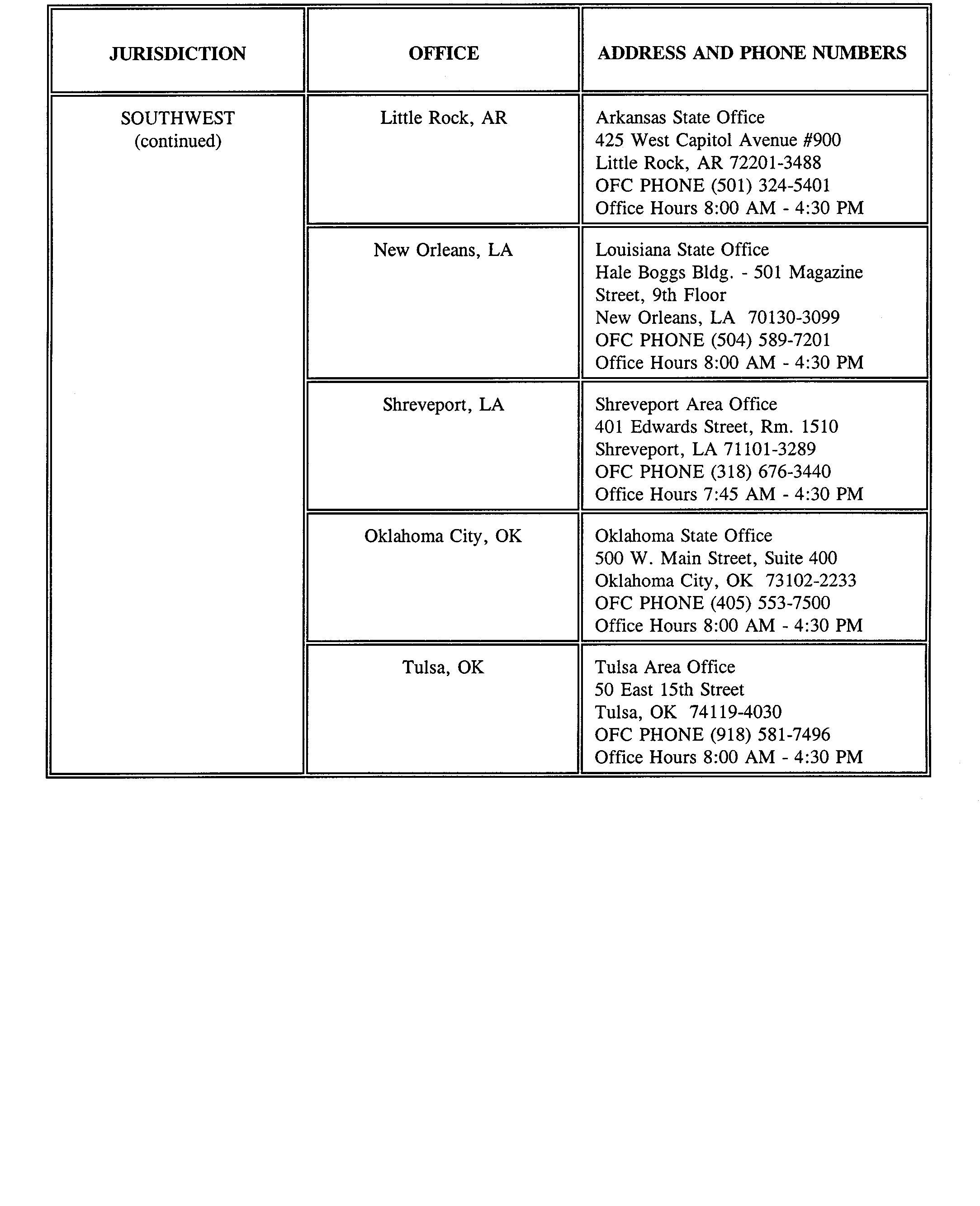 Federal Register :: Super Notice of Funding Availability (SuperNOFA) for  HUD's Housing, Community Development and Empowerment Programs and Section 8  Housing Voucher Assistance for Fiscal Year 2000