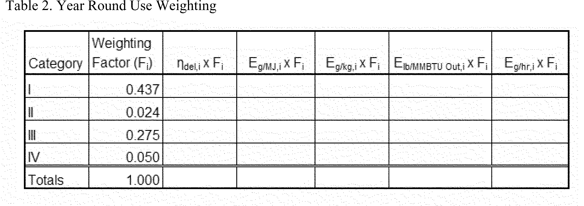 Federal Register Standards of Performance for New Residential Wood