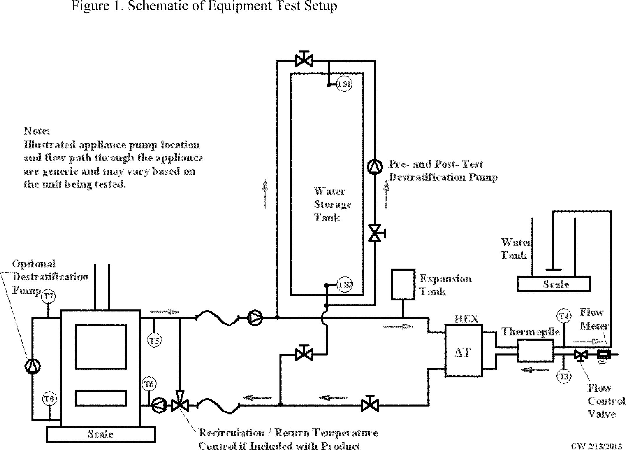 Federal Register Standards of Performance for New Residential Wood